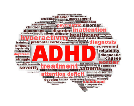 Children with ADHD: Public Schools and Plans for Support Children with ADHD: Public Schools and Plans for Support