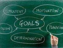 5 Goals of the Los Angeles Unified School District 5 Goals of the Los Angeles Unified School District