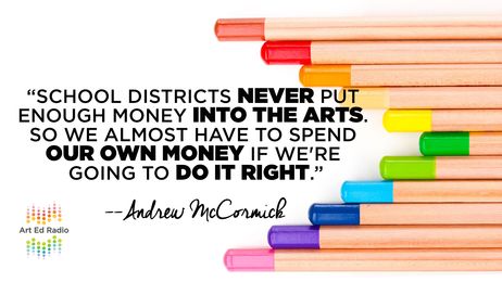 Do You Have the Right to Spend Your School’s Money? Do You Have the Right to Spend Your School’s Money?