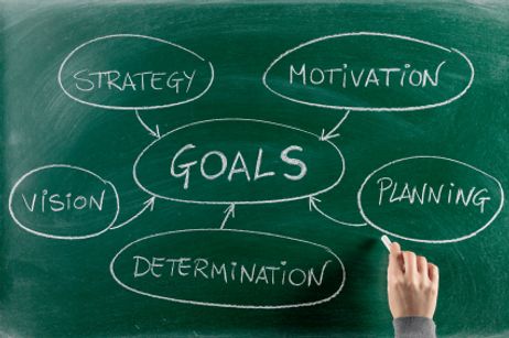5 Goals of the Los Angeles Unified School District 5 Goals of the Los Angeles Unified School District