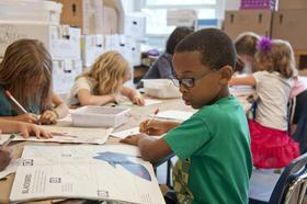 Class Size in Public Schools: Impact on Learning Class Size in Public Schools: Impact on Learning